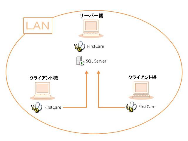 networkmap.jpg networkmap.jpg