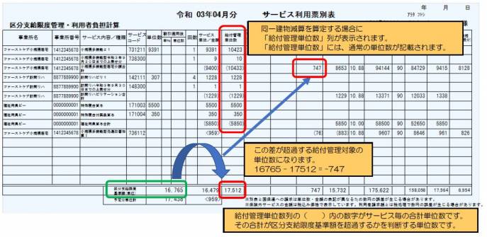 小規模多機能利用票別表.JPG 小規模多機能利用票別表.JPG