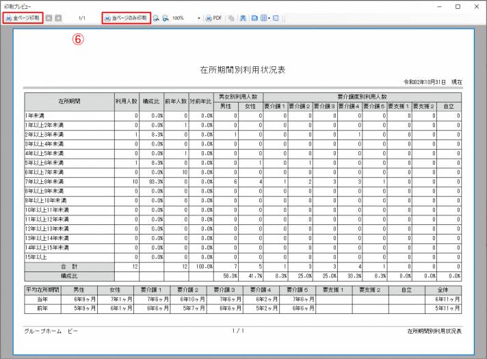 在所期間別利用状況表_0.png 在所期間別利用状況表_0.png